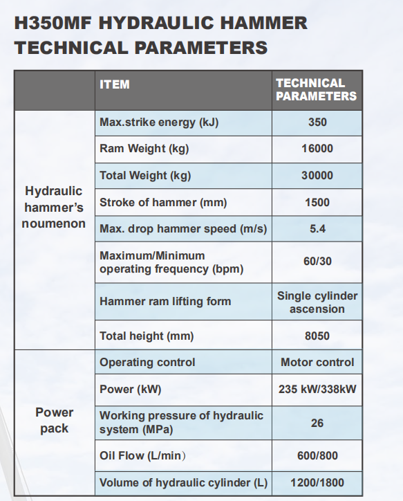 H350MF HYDRAULIC HAMMER